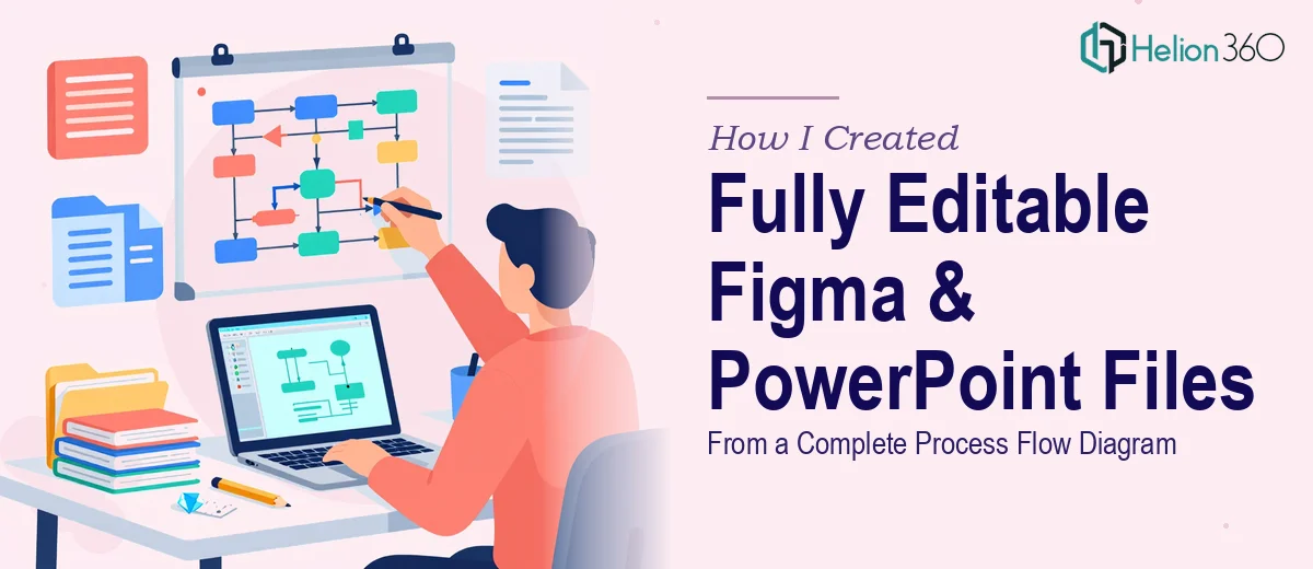 How I Created Fully Editable Figma and PowerPoint Files From a Complete Process Flow Diagram