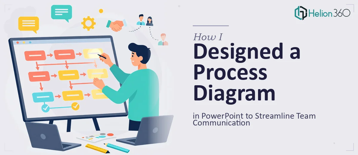 How I Designed a Clear Process Diagram in PowerPoint to Streamline Team Communication