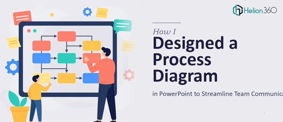 How I Designed a Clear Process Diagram in PowerPoint to Streamline Team Communication