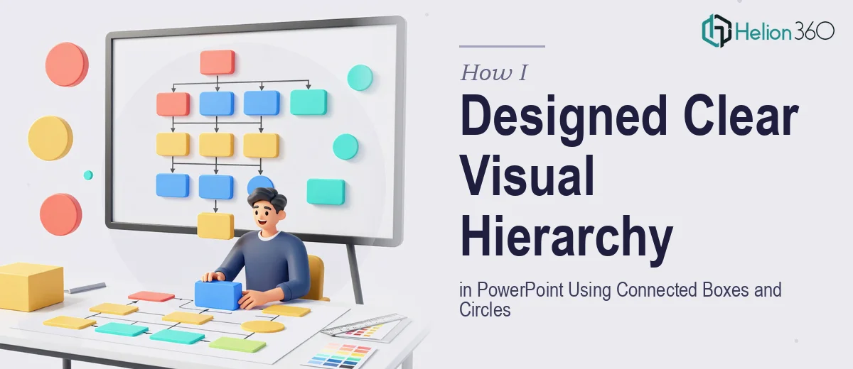 How I Designed a Clear Visual Hierarchy in PowerPoint Using Connected Boxes and Circles