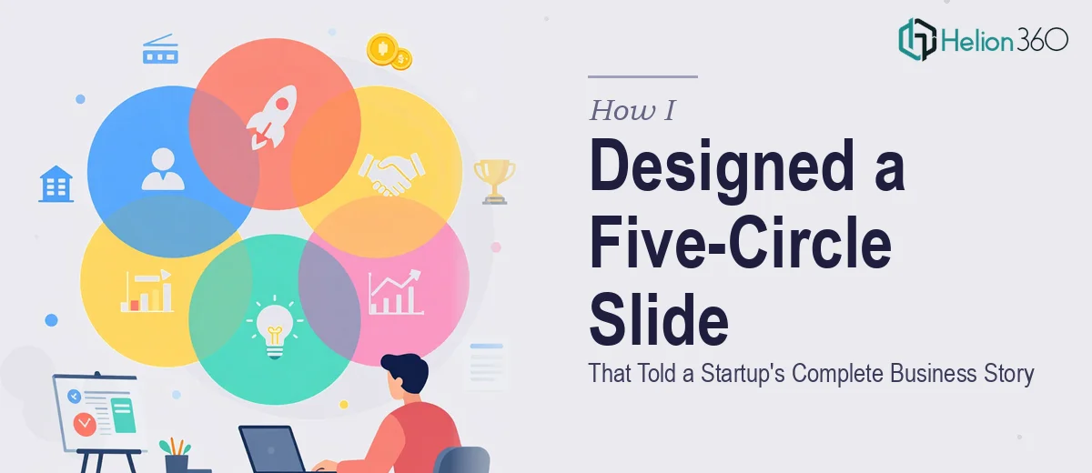How I Designed a Five-Circle PowerPoint Slide That Told a Startup's Complete Business Story