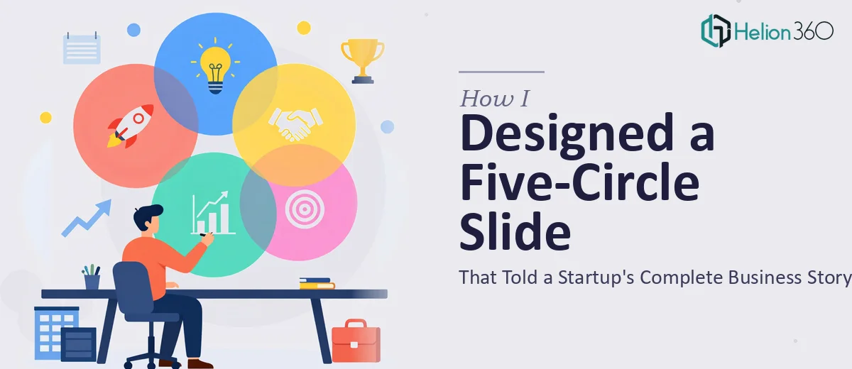 How I Designed a Five-Circle PowerPoint Slide That Told a Startup's Complete Business Story