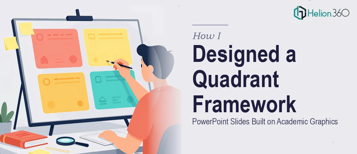 How I Designed a Series of PowerPoint Slides That Built on an Academic Graphic to Clarify a Complex Quadrant Framework