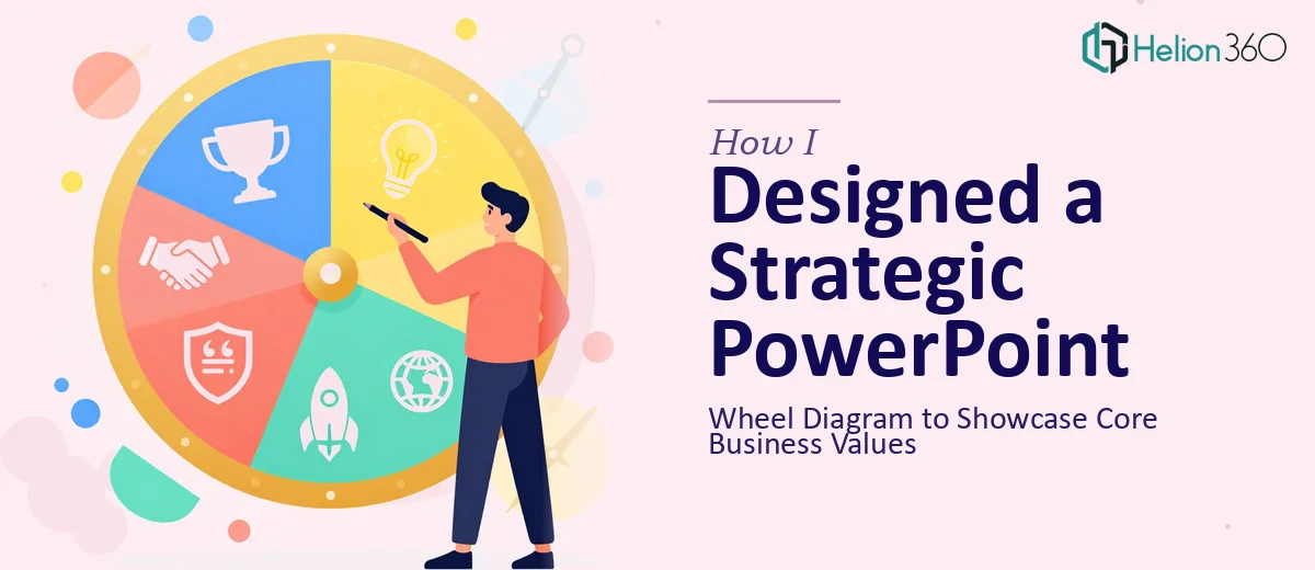 How I Designed a Strategic PowerPoint Wheel Diagram to Showcase Core Business Values