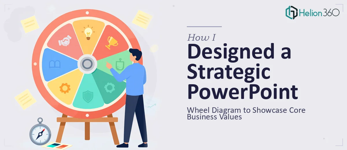 How I Designed a Strategic PowerPoint Wheel Diagram to Showcase Core Business Values