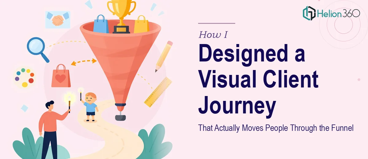 How I Designed a Visual Client Journey That Actually Moves People Through the Funnel
