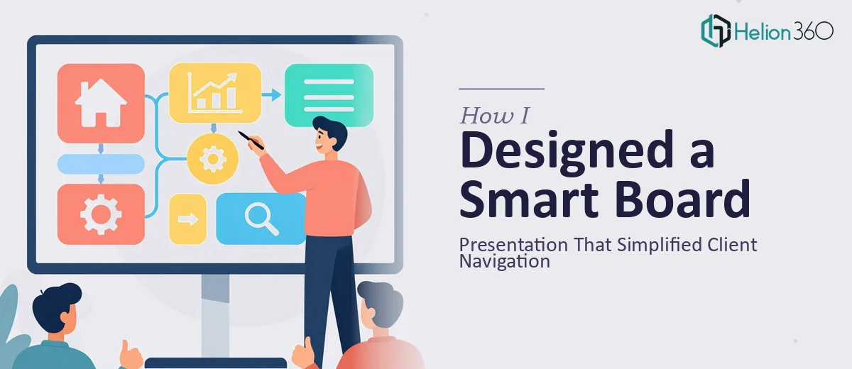 How I Designed an Interactive Smart Board Presentation That Simplified Client Navigation