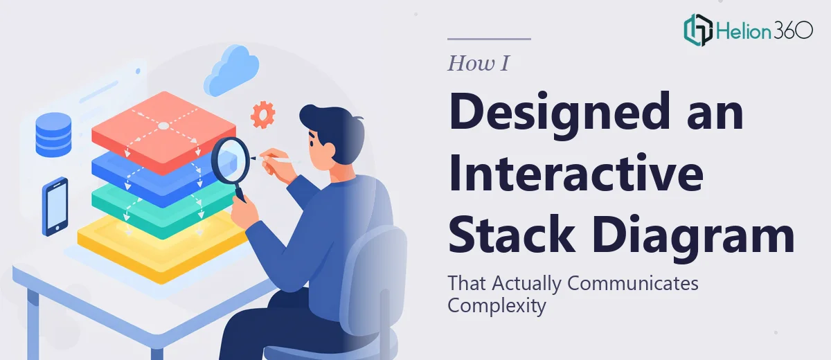 How I Designed an Interactive Software Stack Diagram That Actually Communicates Complexity