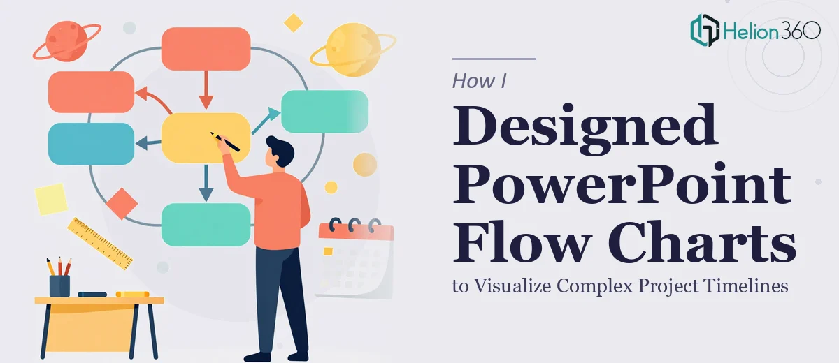 How I Designed PowerPoint Flow Charts to Visualize Complex Project Timelines