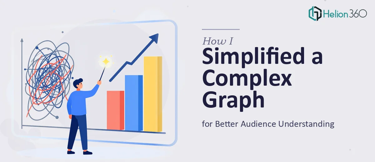 How I Simplified a Complex Financial Graph for Better Audience Understanding