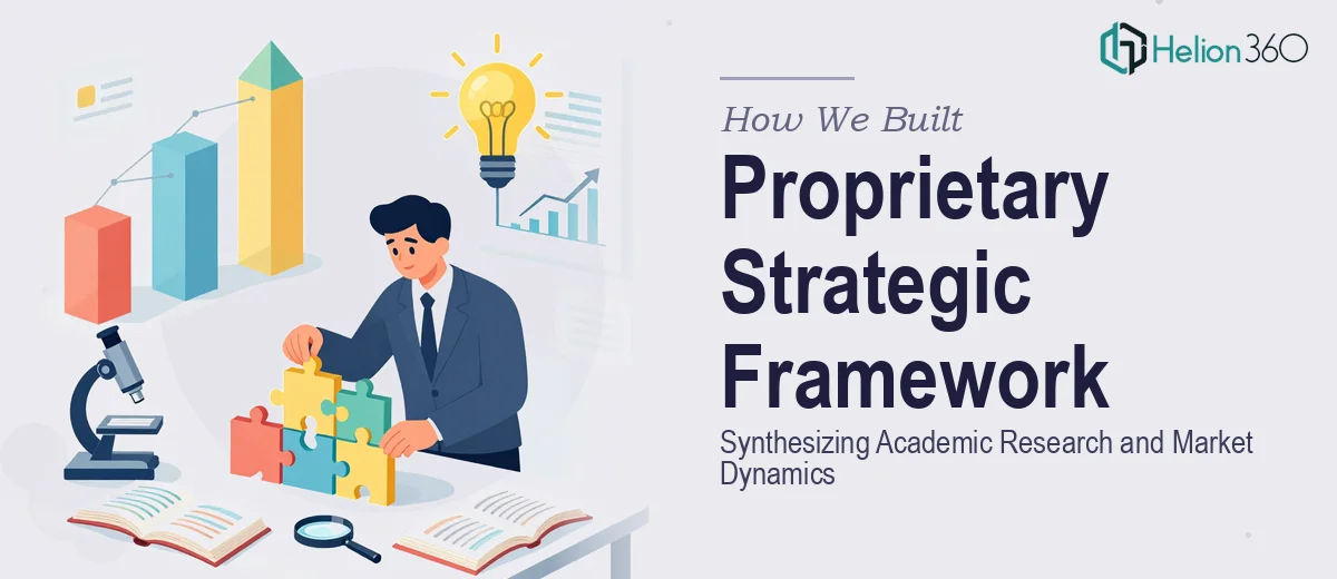 How We Built a Proprietary Strategic Management Framework by Synthesizing Academic Research and Market Dynamics