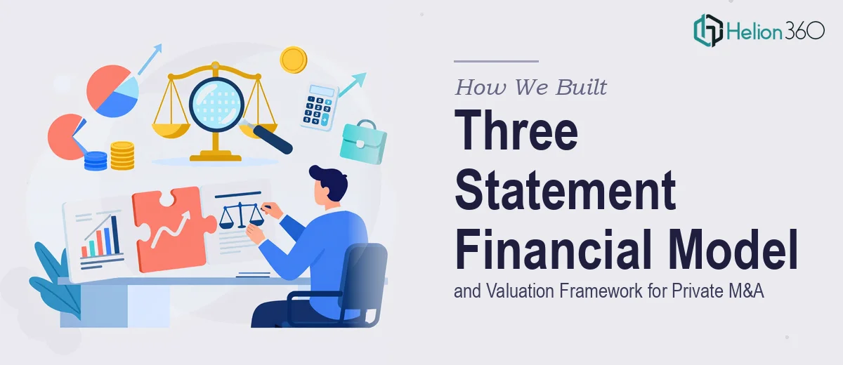 How We Built a Three Statement Financial Model and Valuation Framework for Private M&A