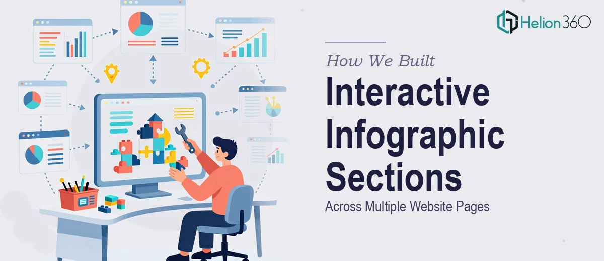 How We Built Interactive Infographic Sections Across Multiple Website Pages