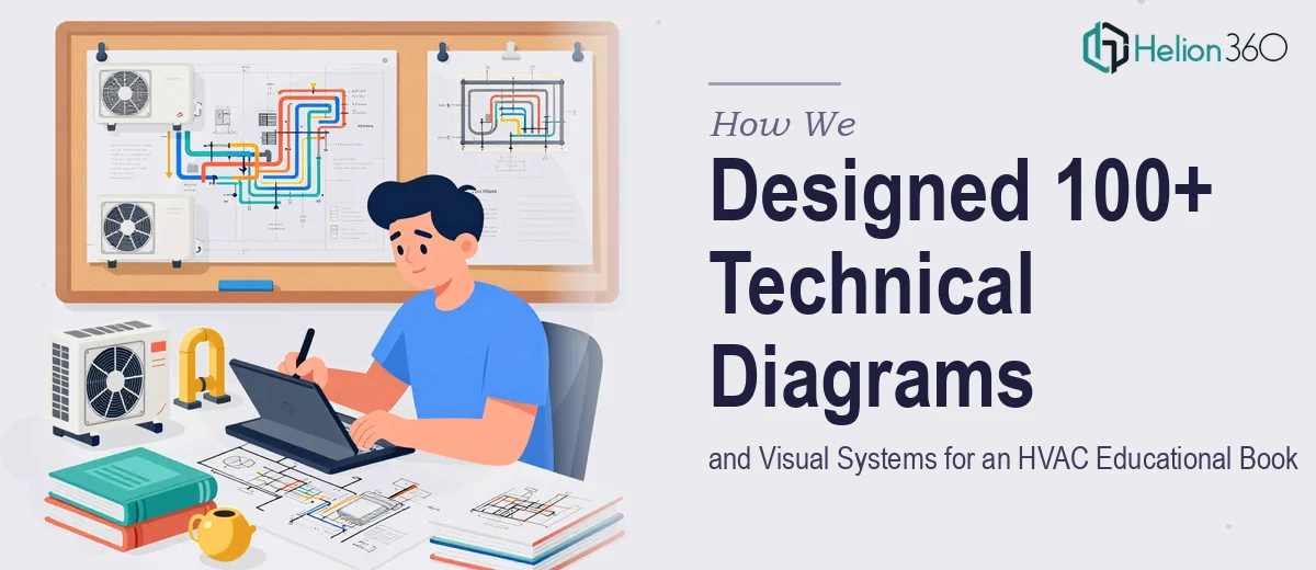 How We Designed 100+ Technical Diagrams and Visual Systems for an HVAC Educational Book