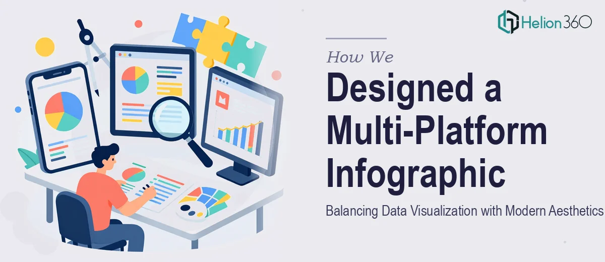 How We Designed a Multi-Platform Infographic That Balanced Data Visualization with Modern Aesthetics
