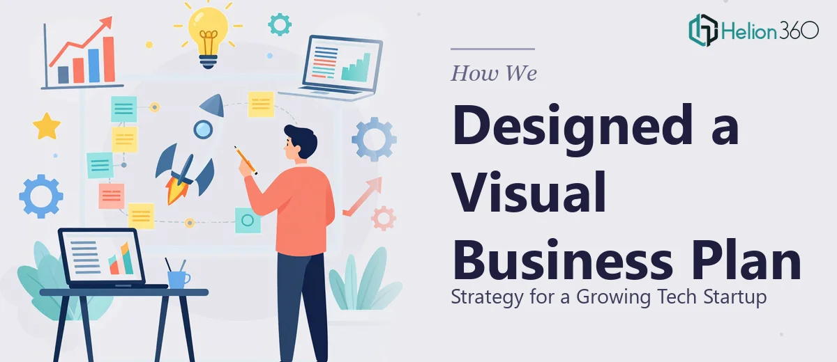 How We Designed a Visual Business Plan Strategy for a Growing Tech Startup