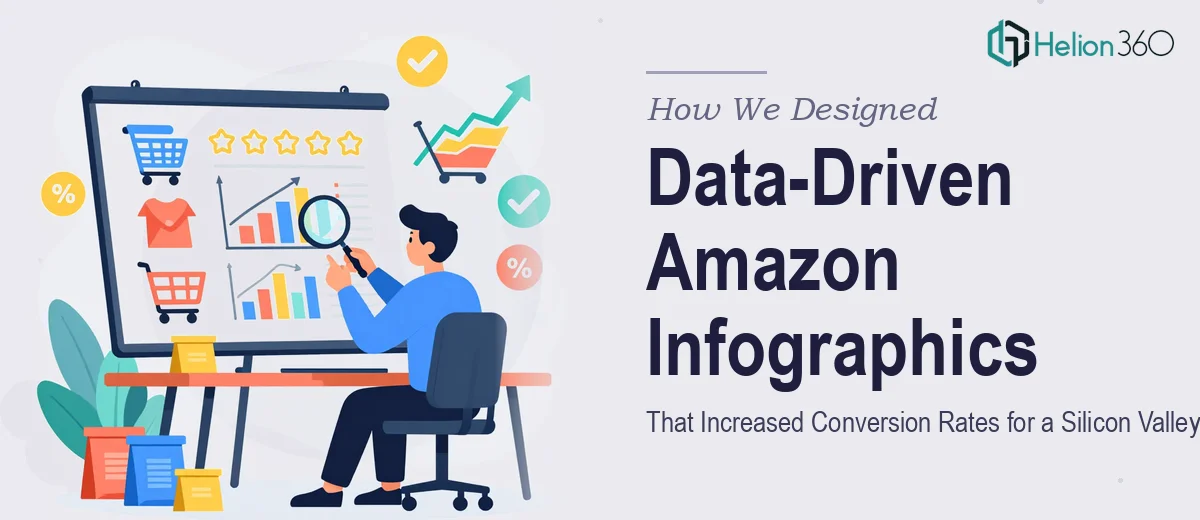 How We Designed Data-Driven Amazon Product Infographics That Increased Conversion Rates for a Silicon Valley Startup