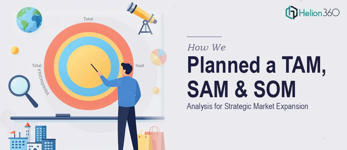 How We Planned a Comprehensive TAM, SAM, and SOM Analysis for Strategic Market Expansion