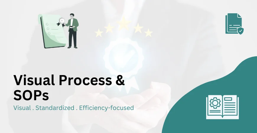 Visual Process & SOPs