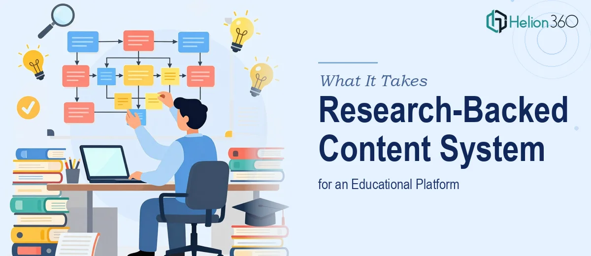 What It Actually Takes to Build a Research-Backed Content System for an Educational Platform
